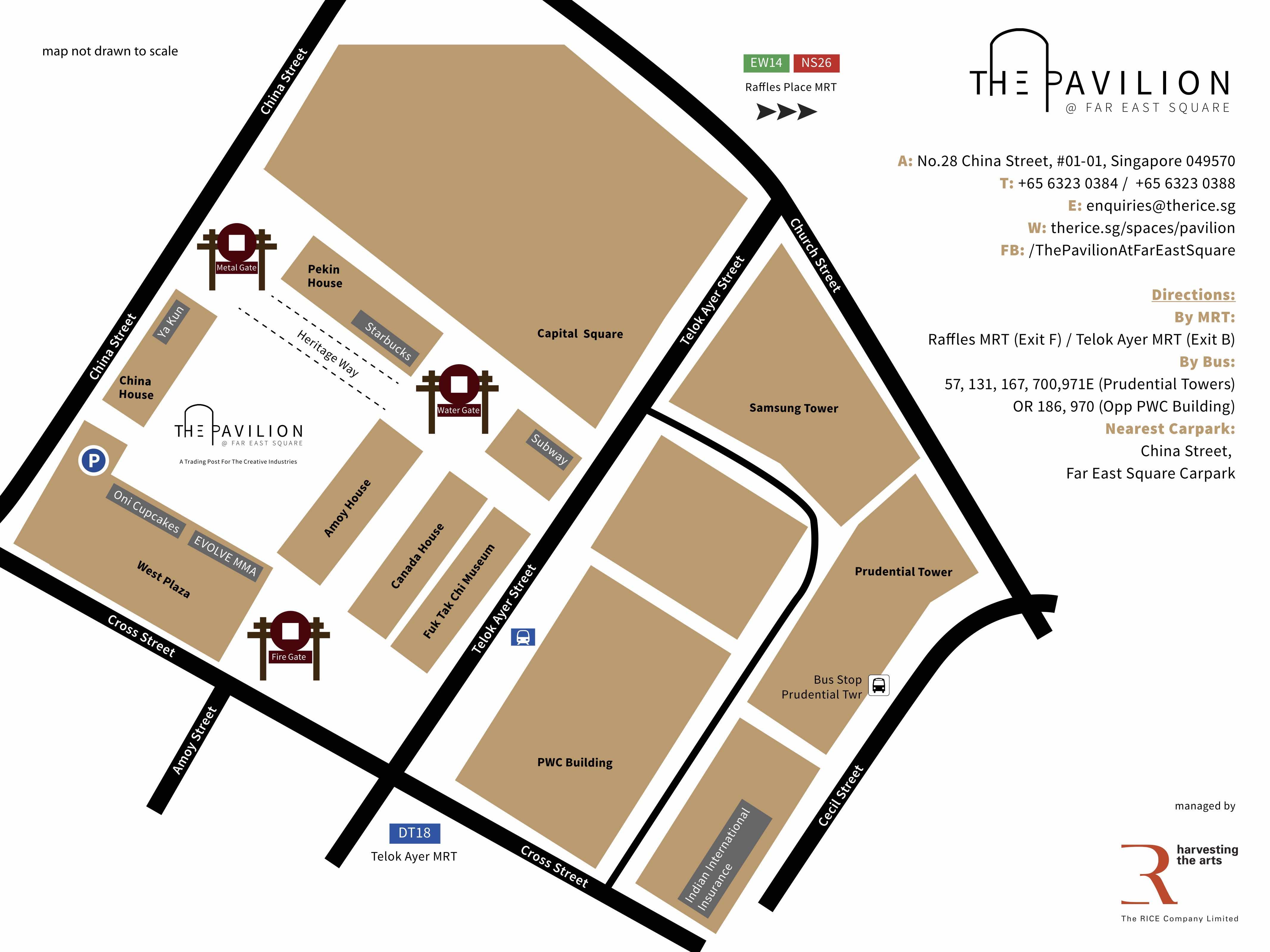 Directions APYOYO2018
